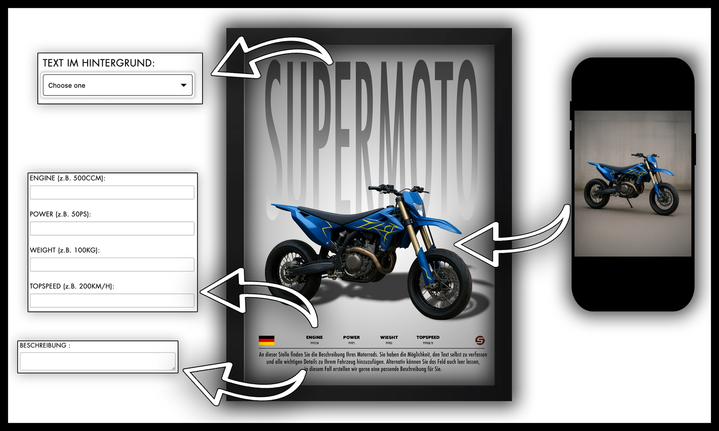 Personalisiertes Motorrad-Poster